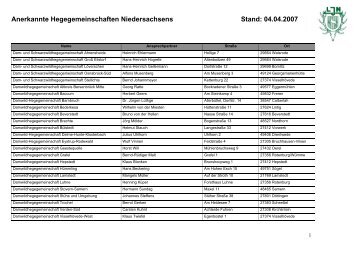 Anerkannte Hegegemeinschaften Niedersachsens Stand: 04.04.2007