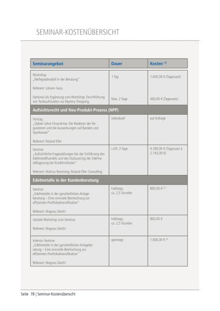 Akademie_Booklet1_Business_Exzellenz.pdf