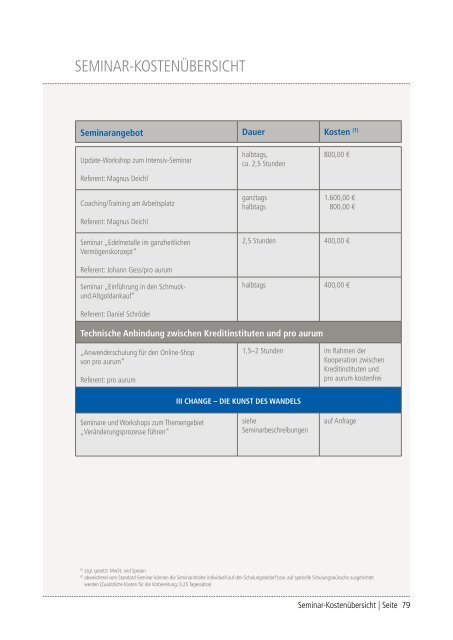 Akademie_Booklet1_Business_Exzellenz.pdf