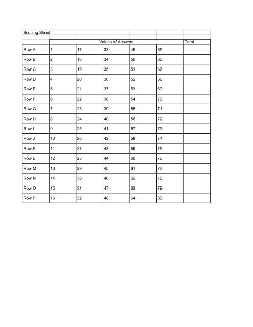 Downloadable Spiritual Gifts Assessment.pdf - Dolores Park Church