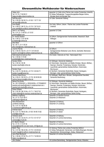 Ehrenamtliche Wolfsberater für Niedersachsen
