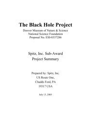 Black Hole Project - Spitz Extranet