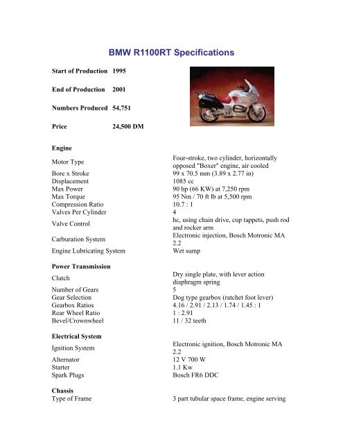 BMW R1100RT Specifications - BM Bikes, BMW Motorcycle