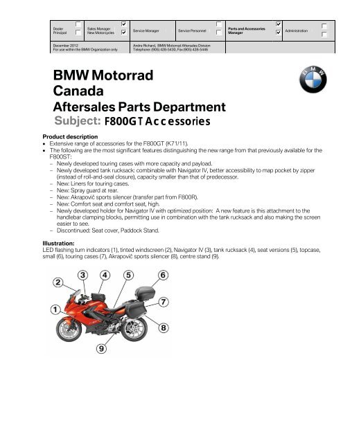 f800gt accessories