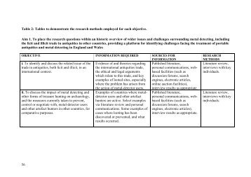 Chapter 1a - Trafficking Culture