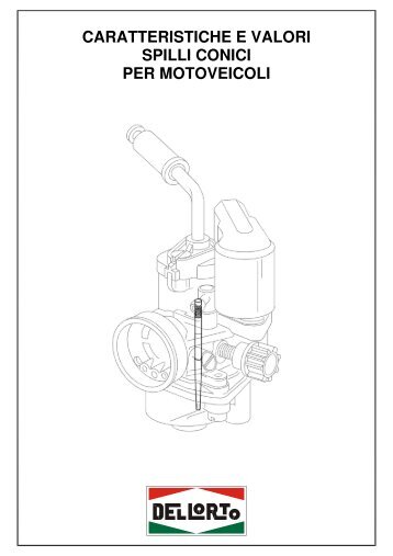 caratteristiche e valori spilli conici per motoveicoli - Cagiva Mito Club