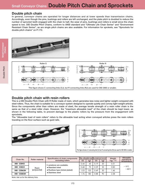 DID 60 standard roller chain - Big Bike Webshop