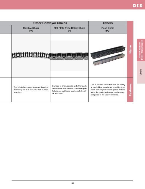 DID 60 standard roller chain - Big Bike Webshop