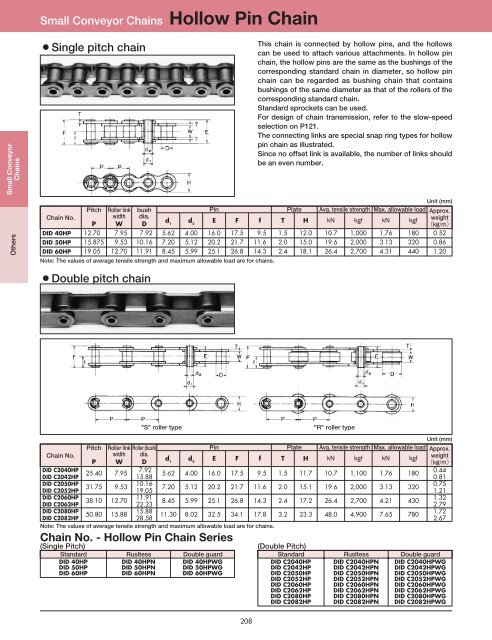 DID 60 standard roller chain - Big Bike Webshop