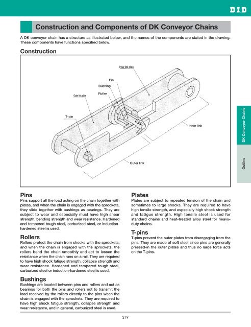 DID 60 standard roller chain - Big Bike Webshop