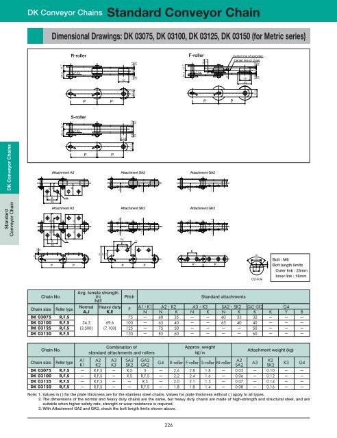 DID 60 standard roller chain - Big Bike Webshop