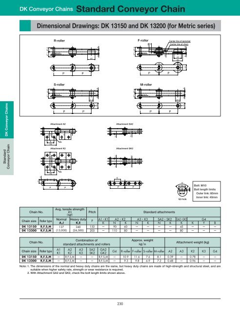 DID 60 standard roller chain - Big Bike Webshop