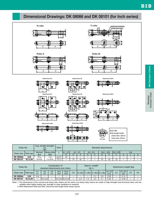 DID 60 standard roller chain - Big Bike Webshop