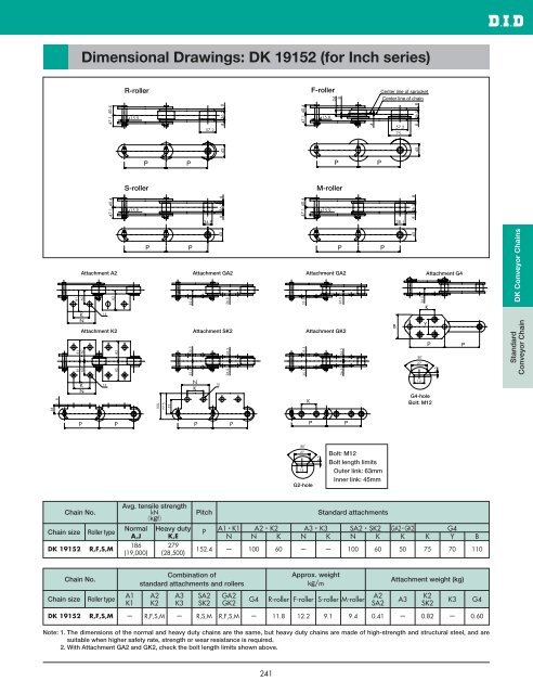 DID 60 standard roller chain - Big Bike Webshop