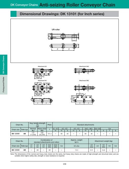 DID 60 standard roller chain - Big Bike Webshop