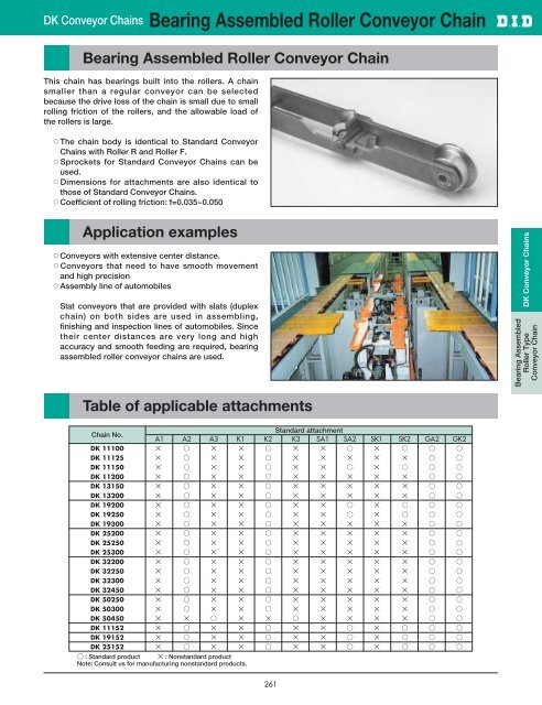 DID 60 standard roller chain - Big Bike Webshop