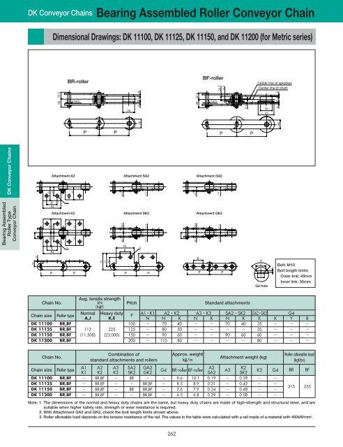 DID 60 standard roller chain - Big Bike Webshop