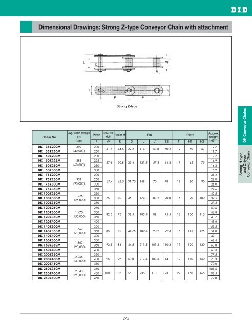 DID 60 standard roller chain - Big Bike Webshop