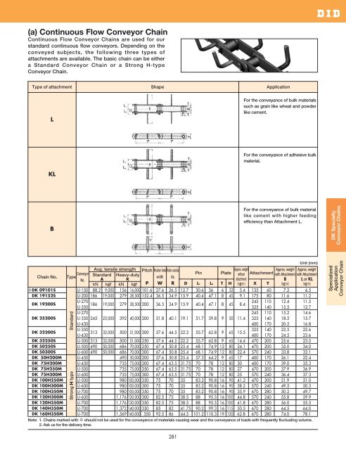 DID 60 standard roller chain - Big Bike Webshop