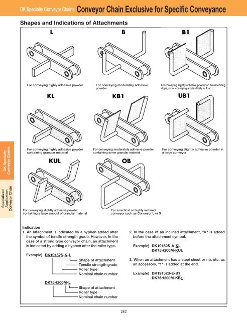 DID 60 standard roller chain - Big Bike Webshop