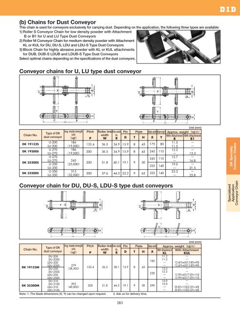 DID 60 standard roller chain - Big Bike Webshop