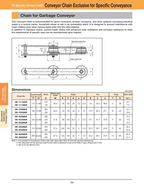 DID 60 standard roller chain - Big Bike Webshop