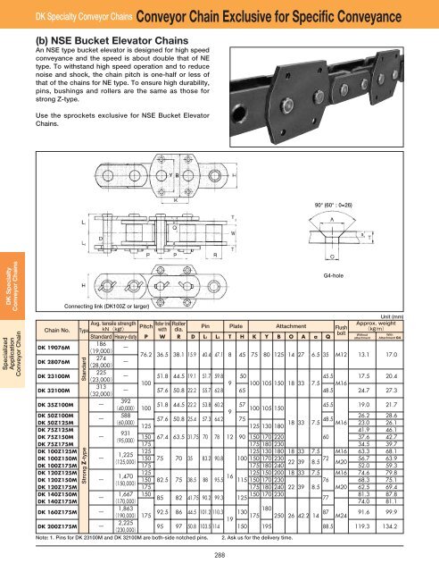 DID 60 standard roller chain - Big Bike Webshop