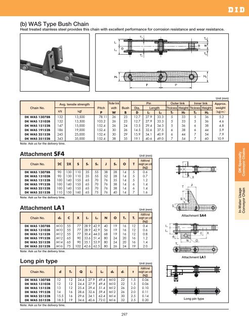 DID 60 standard roller chain - Big Bike Webshop