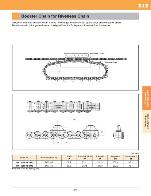 DID 60 standard roller chain - Big Bike Webshop