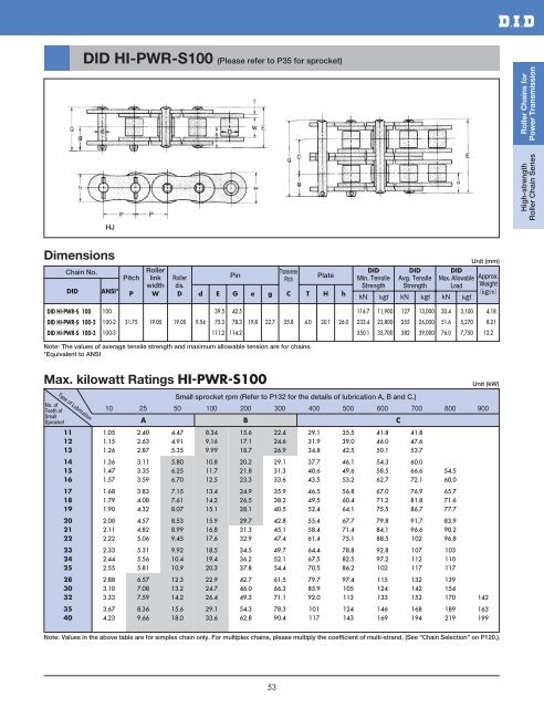 DID 60 standard roller chain - Big Bike Webshop