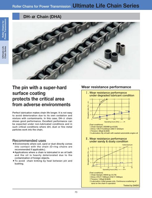 DID 60 standard roller chain - Big Bike Webshop