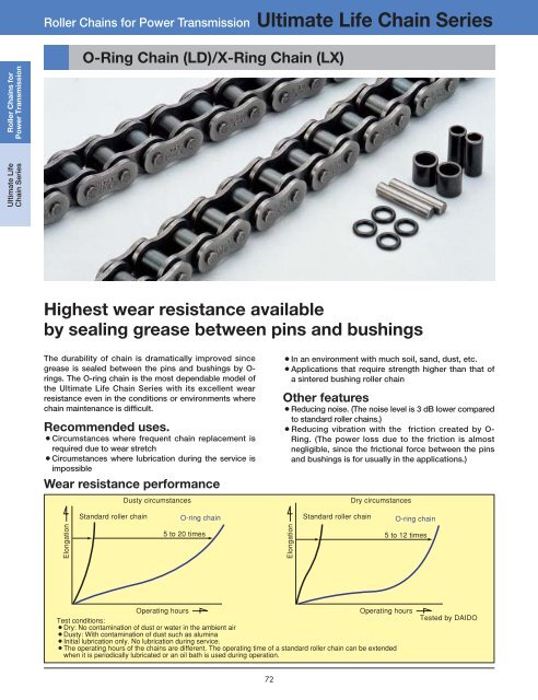 DID 60 standard roller chain - Big Bike Webshop