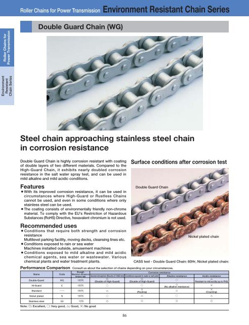 DID 60 standard roller chain - Big Bike Webshop