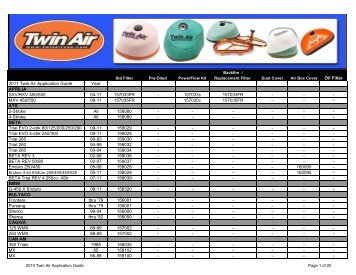 twin air oil filter application chart trans can imports bracket air filter application chart