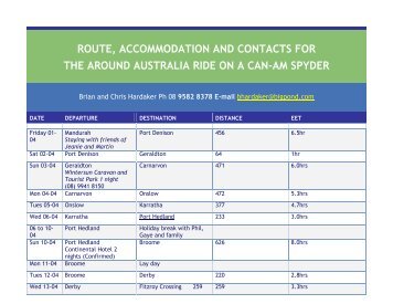 to download the itinerary - Road Rider Magazine Australia