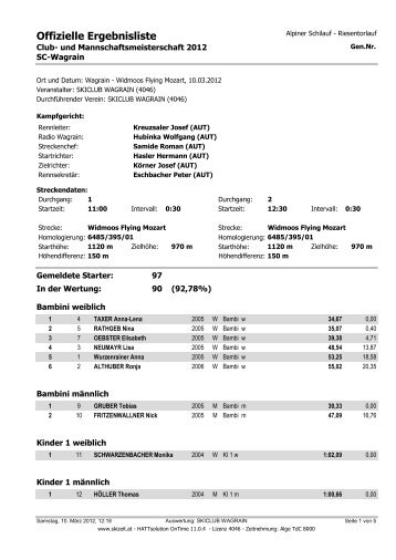 Offizielle Ergebnisliste - SC Wagrain