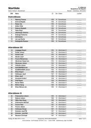 Startliste 8.Liftlercup - SC Wagrain