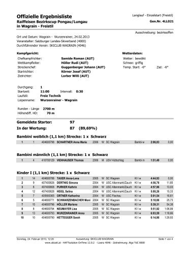 Offizielle Ergebnisliste - SC Wagrain