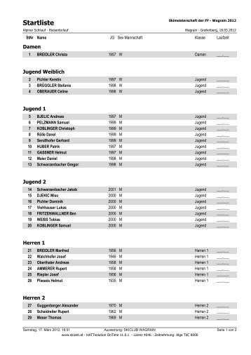 Startliste - SC Wagrain