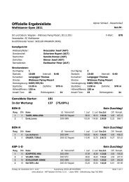 Ergebnis Wolfskamer Open - SC Wagrain