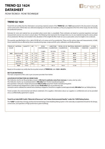 TREND Q2 1624 DATASHEET - Trend USA