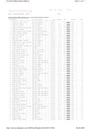 Seite 1 von 7 Overall Halbmarathon MÃ¤nner 06.04.2009 http ...