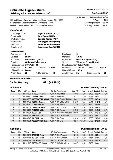 Offizielle Ergebnisliste - SC Wagrain