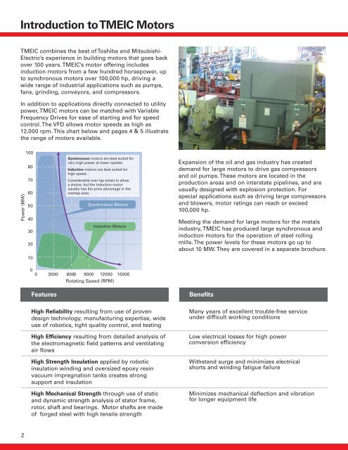 TMEIC Industrial Motors Overview letter size - Tmeic.com