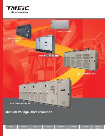 Medium-Voltage Drive Evolution - Tmeic.com