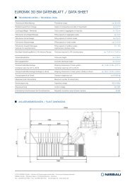 EUROMIX 30 SM Datenblatt / Data sheet - NISBAU GmbH