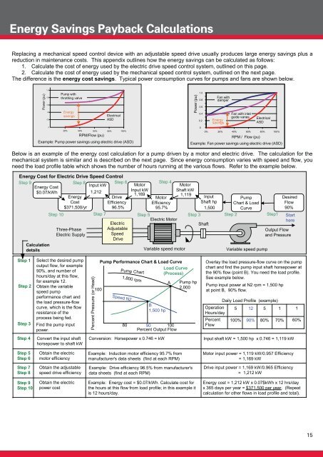 TMdrive-MVG Series Catalog - Tmeic.com