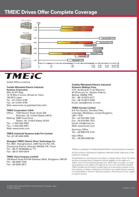 TMdrive-MVG Series Catalog - Tmeic.com