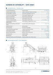 EUROMIX 80 Datenblatt / Data sheet - NISBAU GmbH