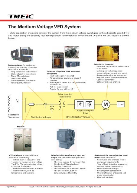 Drive Solutions for the Global Mining Industry - Tmeic.com